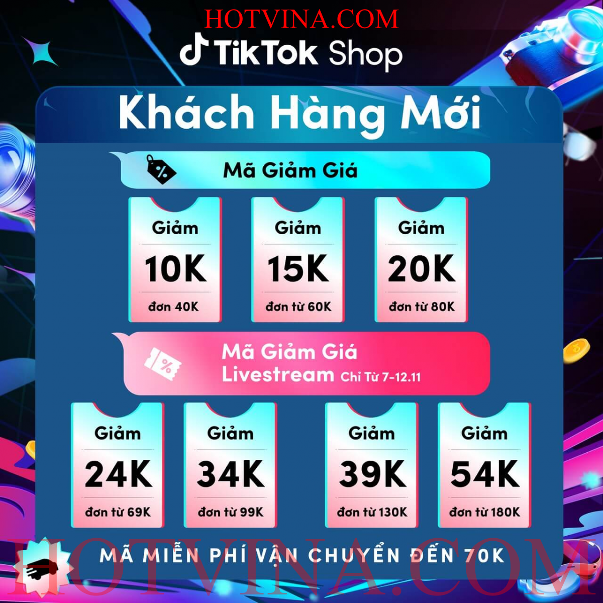 VIẾT MỘT ĐOẠN SEO HÌNH ẢNH MÃ GIẢM GIÁ TIKI